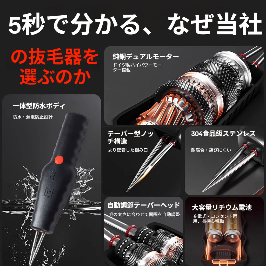 鶏、アヒル、ハト、豚、その他の動物に適した電動家禽羽むしりツール。