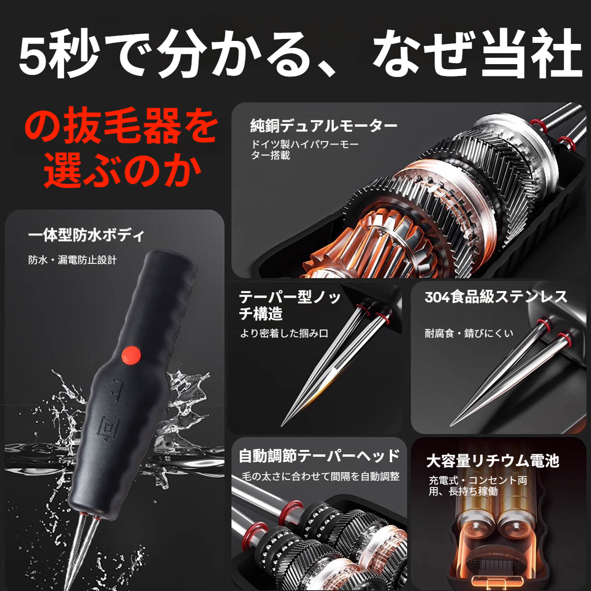 鶏、アヒル、ハト、豚、その他の動物に適した電動家禽羽むしりツール。